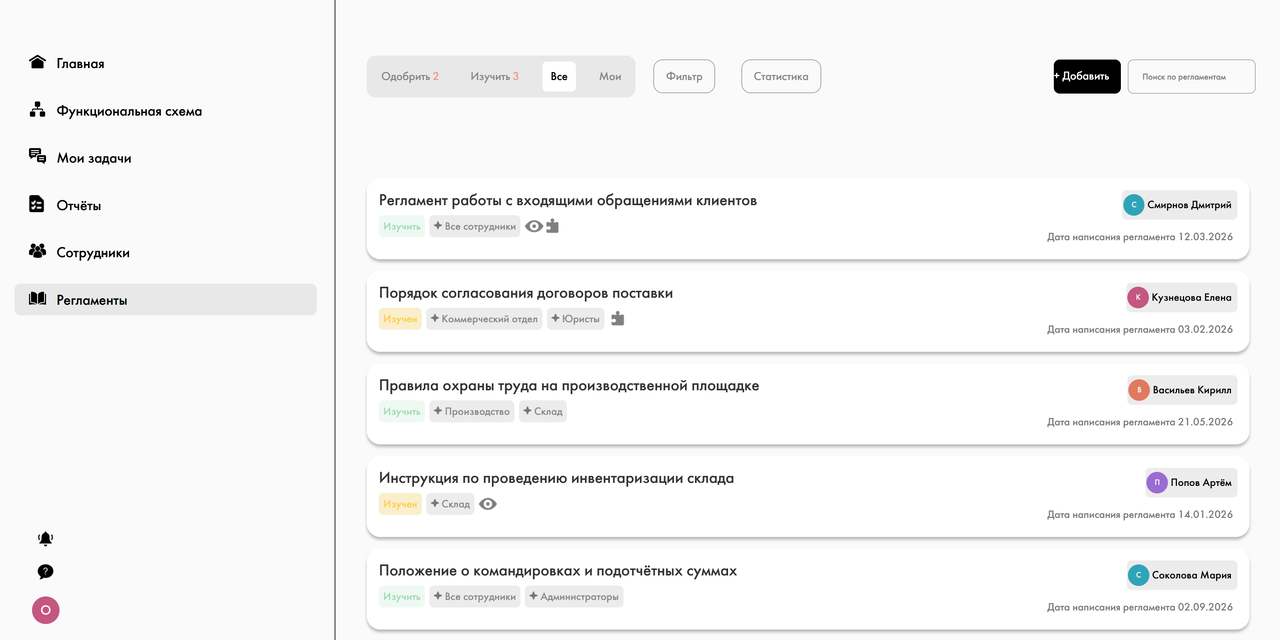 Список регламентов в старом портале